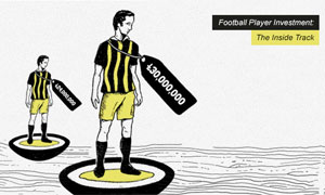 Hemsida om fotbollsjuridik