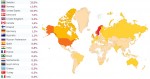 nation-stats
