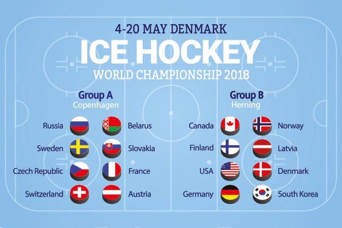 The emergence of a national sport event policy in Denmark