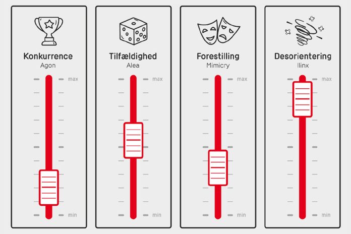 Legende træning og undervisning i boldspil