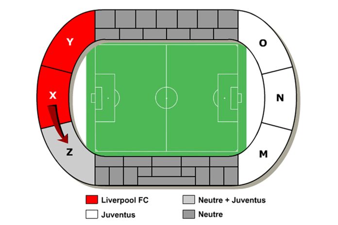 New study of risks within football and fandom in Europe