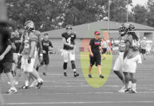 Highly uneven collection of texts on intersectionality in sport studies